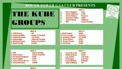 Kube Update – Participants! Round Tower presents The Kube