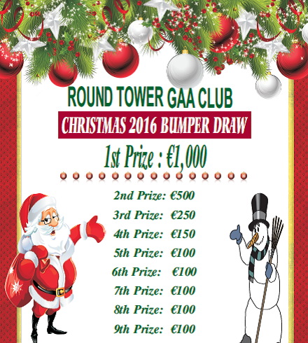 Christmas 2016 Bumper Draw – And the winners are….