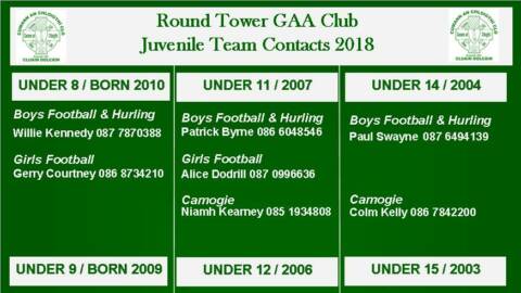 Juvenile Team Contacts 2018