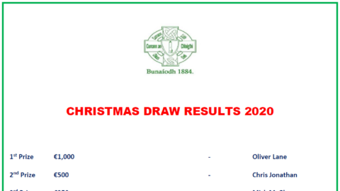 Christmas Draw 2020 Winners