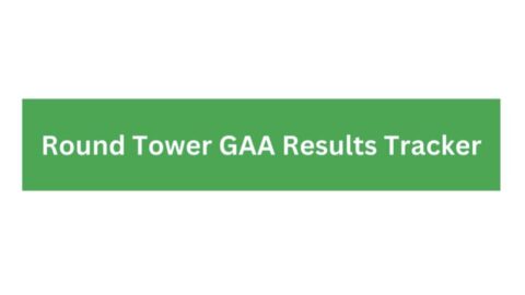 Weekly Results Roundup: 12th – 18th May